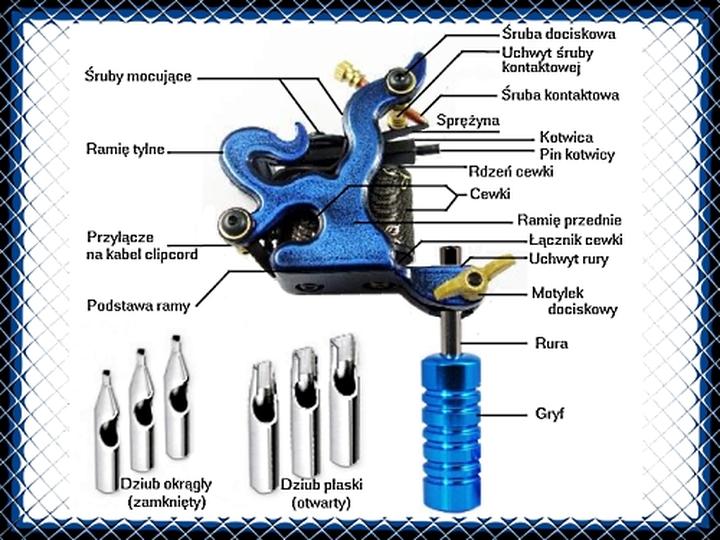 Bezpieczeństwo maszynek do tatuażu
