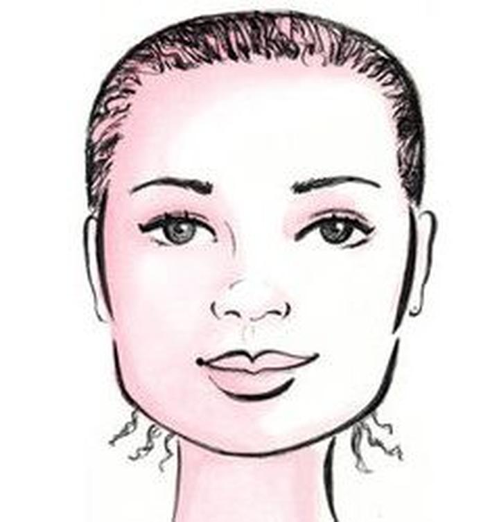 Fryzura kwadratowa twarz