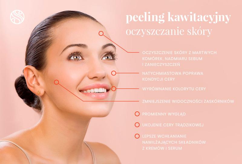 Naturalne składniki peelingu