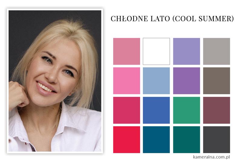 Trendy na paznokciach