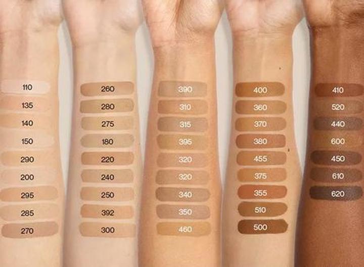 Dobór podkładu do cery mieszanej