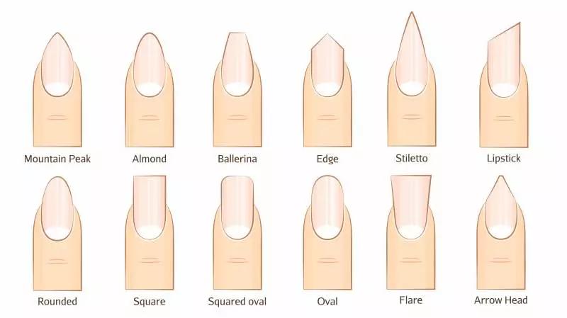 Inspiracje paznokciowe