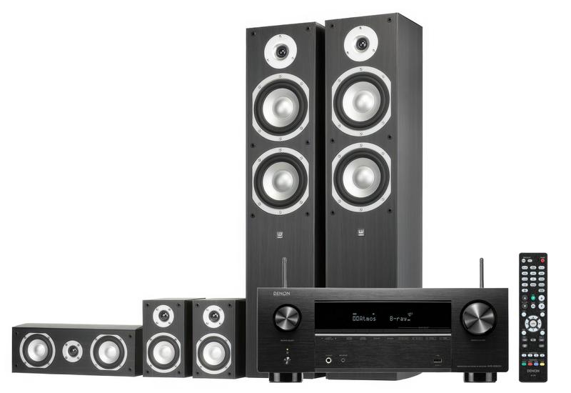 Systemy audio do domu