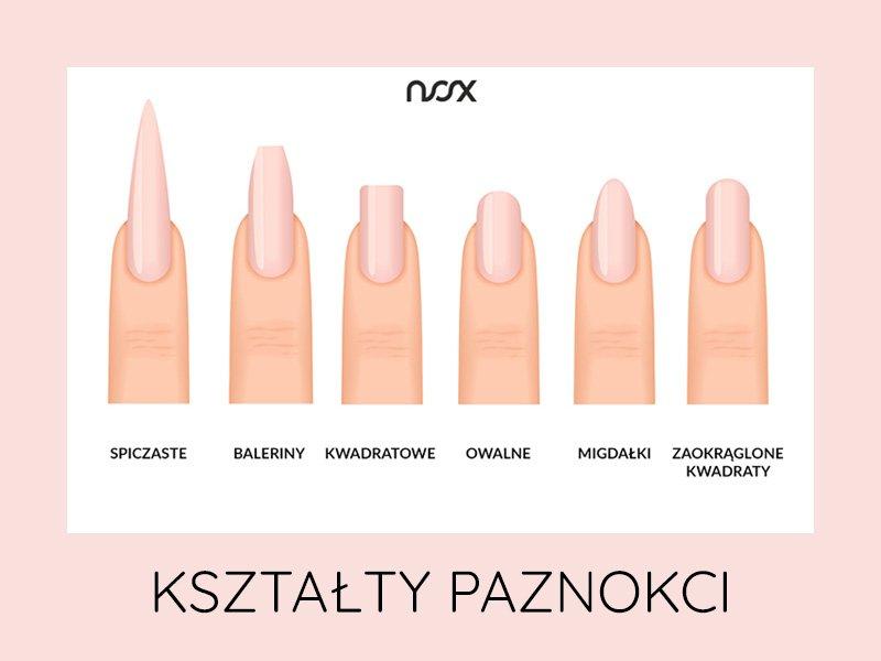 Odkryj Najpiękniejsze Kształty Paznokci: Przewodnik po Trendach i Stylach
