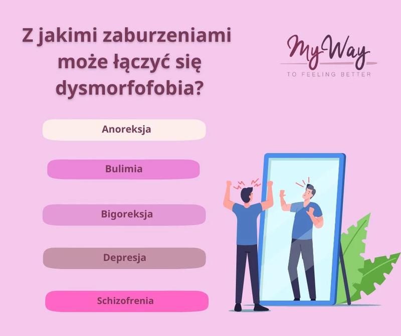 Przyczyny i leczenie dysmorfofobii