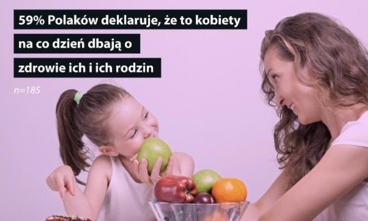 Zdrowe nawyki żywieniowe