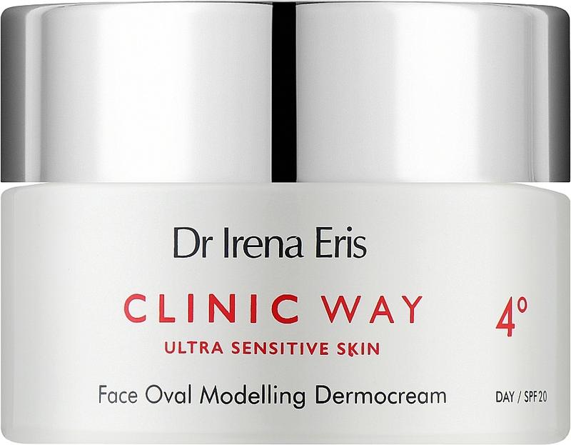 Rewitalizujące dermokapsułki Dr Irena Eris Clinic Way – jakie efekty i opinie użytkowników?