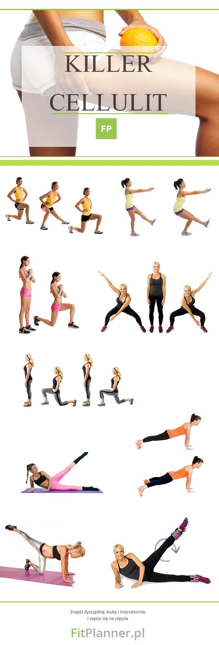 Dieta a cellulit i efekty treningu