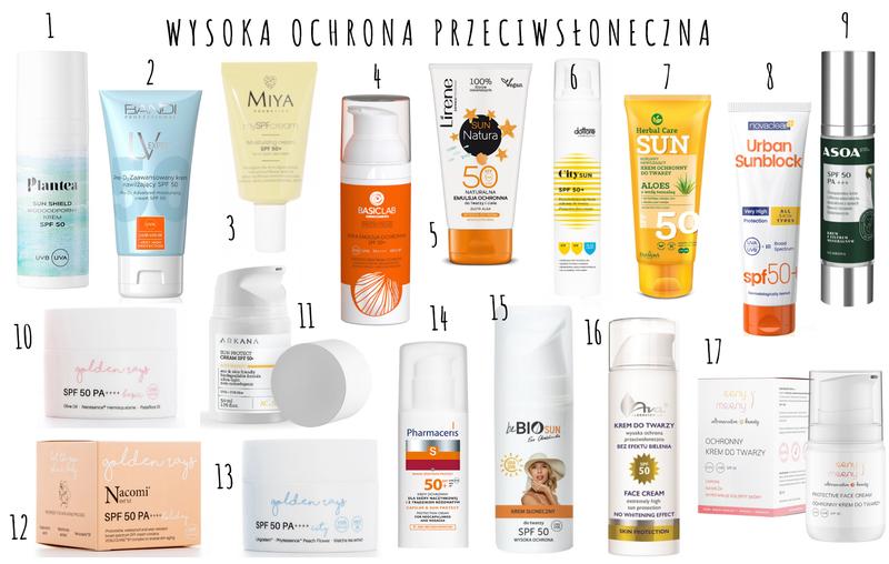 Recenzje użytkowników kremów