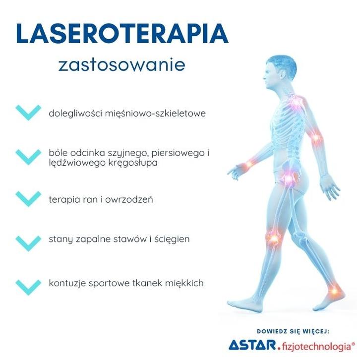 Skuteczność i bezpieczeństwo laseroterapii